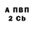 Конопля Bruce Banner Zhargal Tsydenov